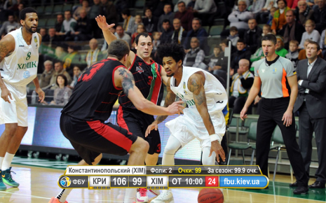 Титры съемок для баскетбола